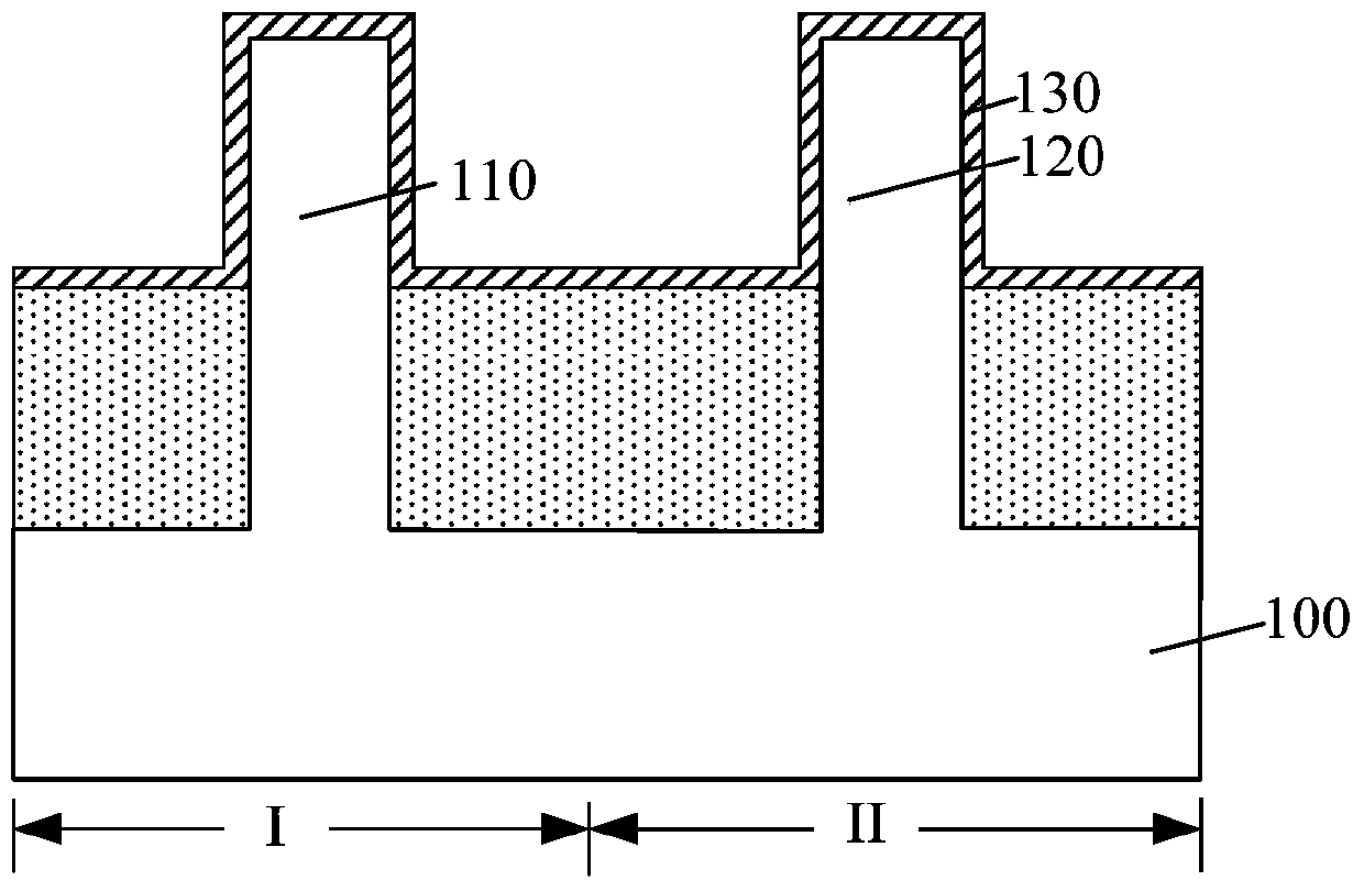 Semiconductor structure and manufacturing method thereof