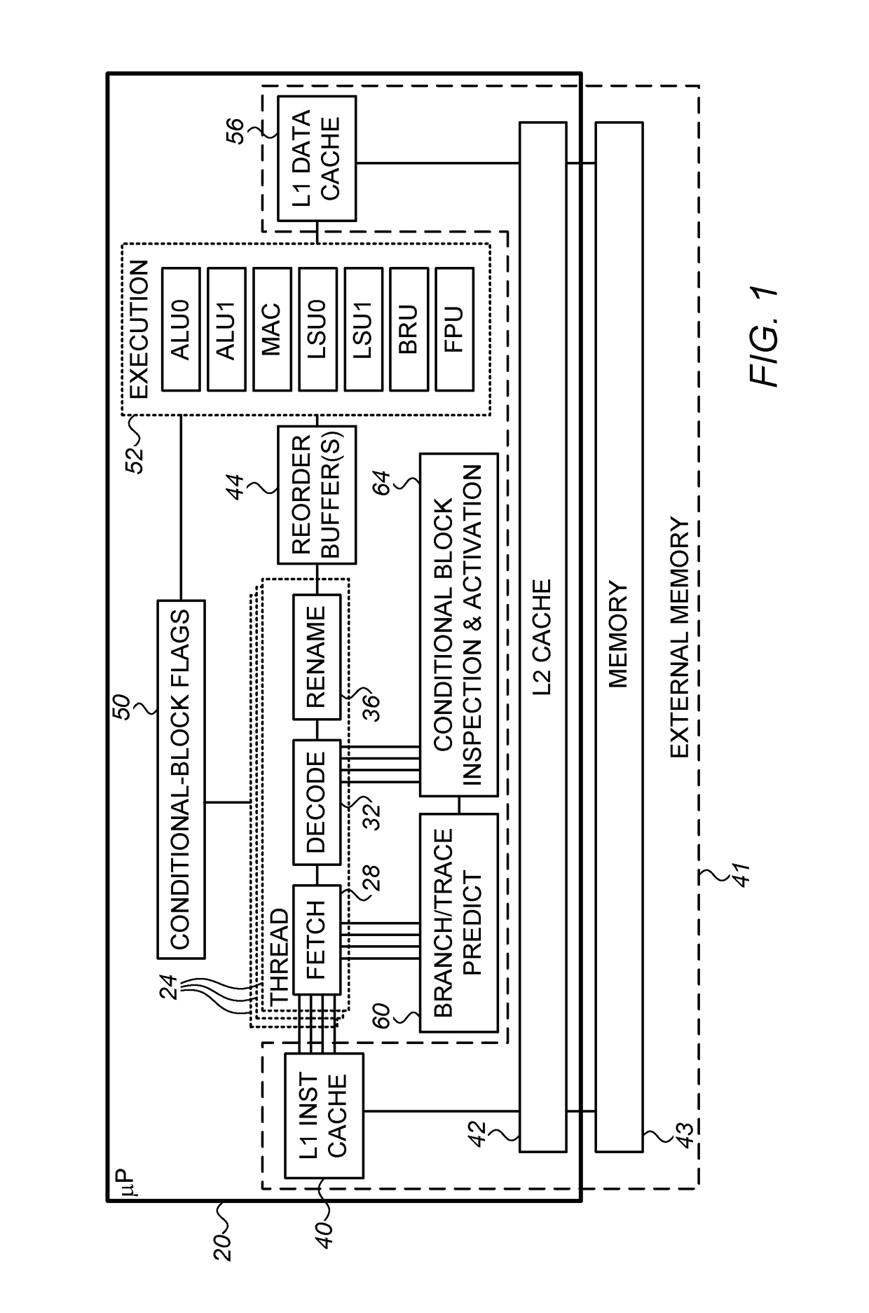 Hardware-based run-time mitigation of blocks having multiple conditional branches