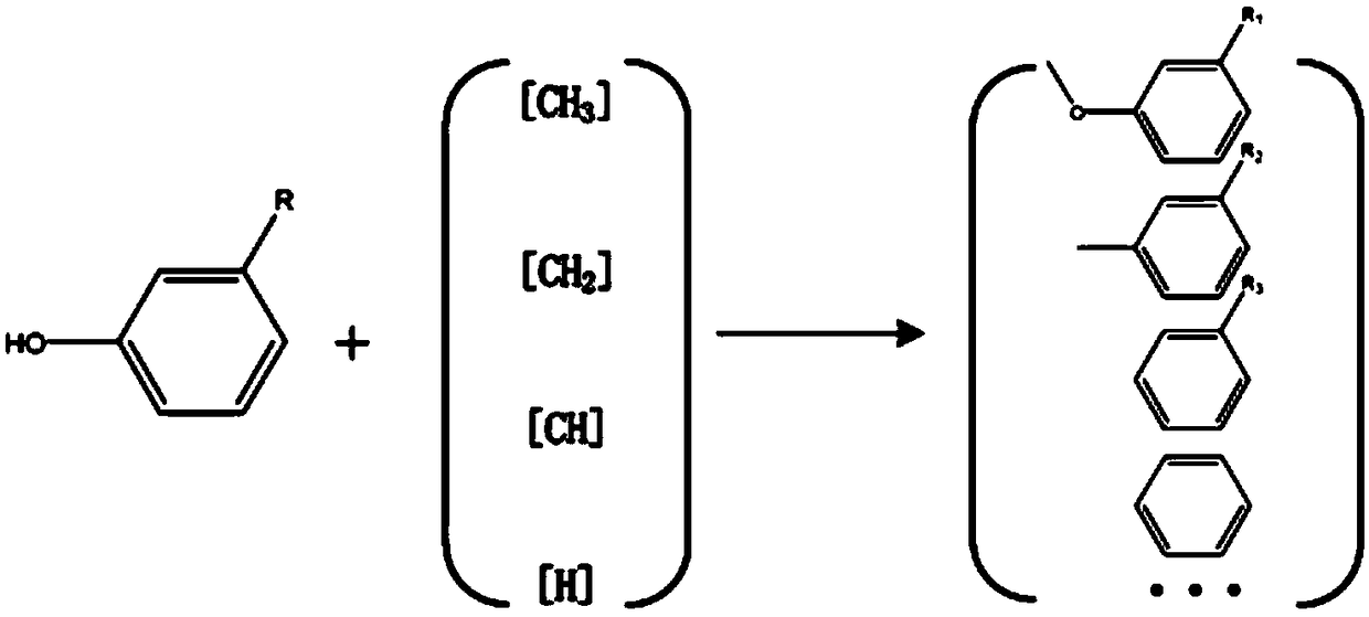 Refining method for phenolic wastewater and equipment