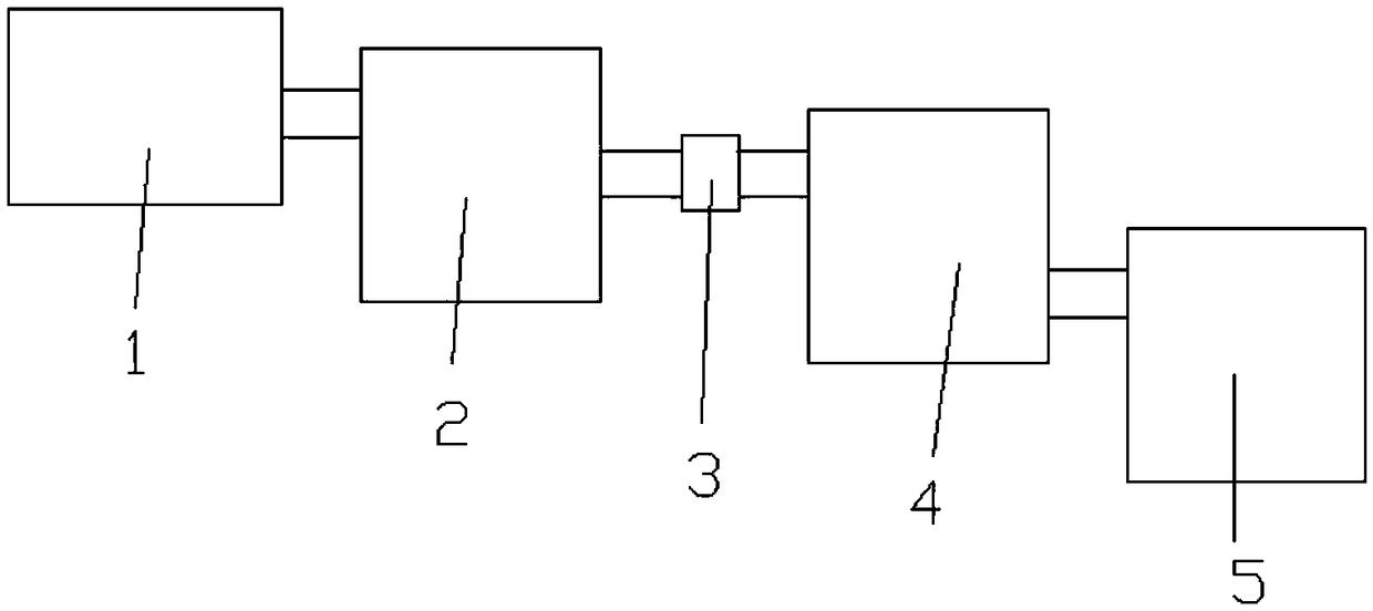 Refining method for phenolic wastewater and equipment