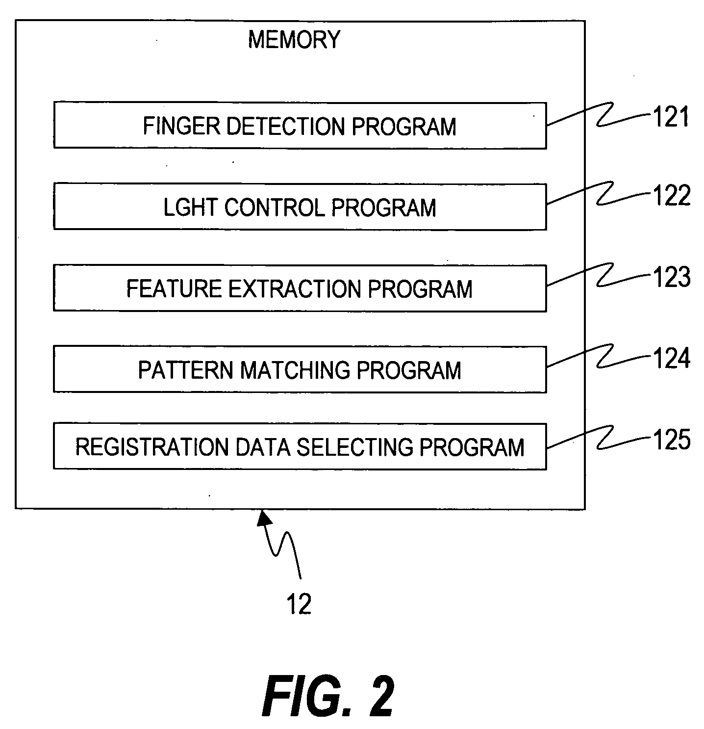 Biometric information processing device and biometric information processing program