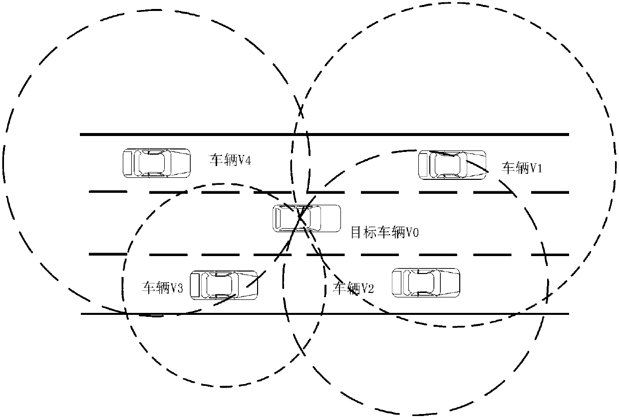 Bayesian filtering-based multi-vehicle cooperative positioning method