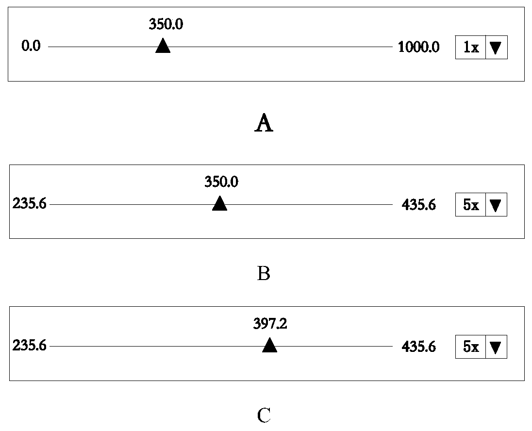 A kind of parameter input method and system