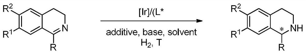A kind of method of bidirectional enantioselective synthesis of chiral tetrahydroisoquinoline catalyzed by iridium