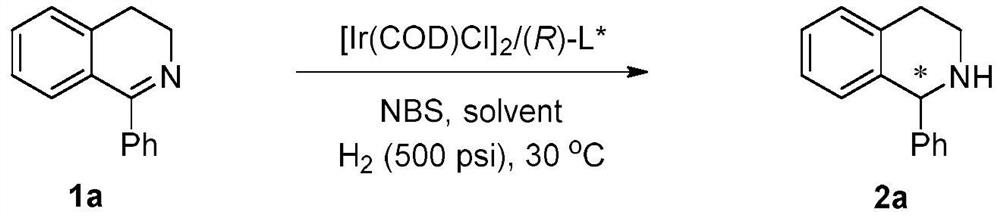 A kind of method of bidirectional enantioselective synthesis of chiral tetrahydroisoquinoline catalyzed by iridium