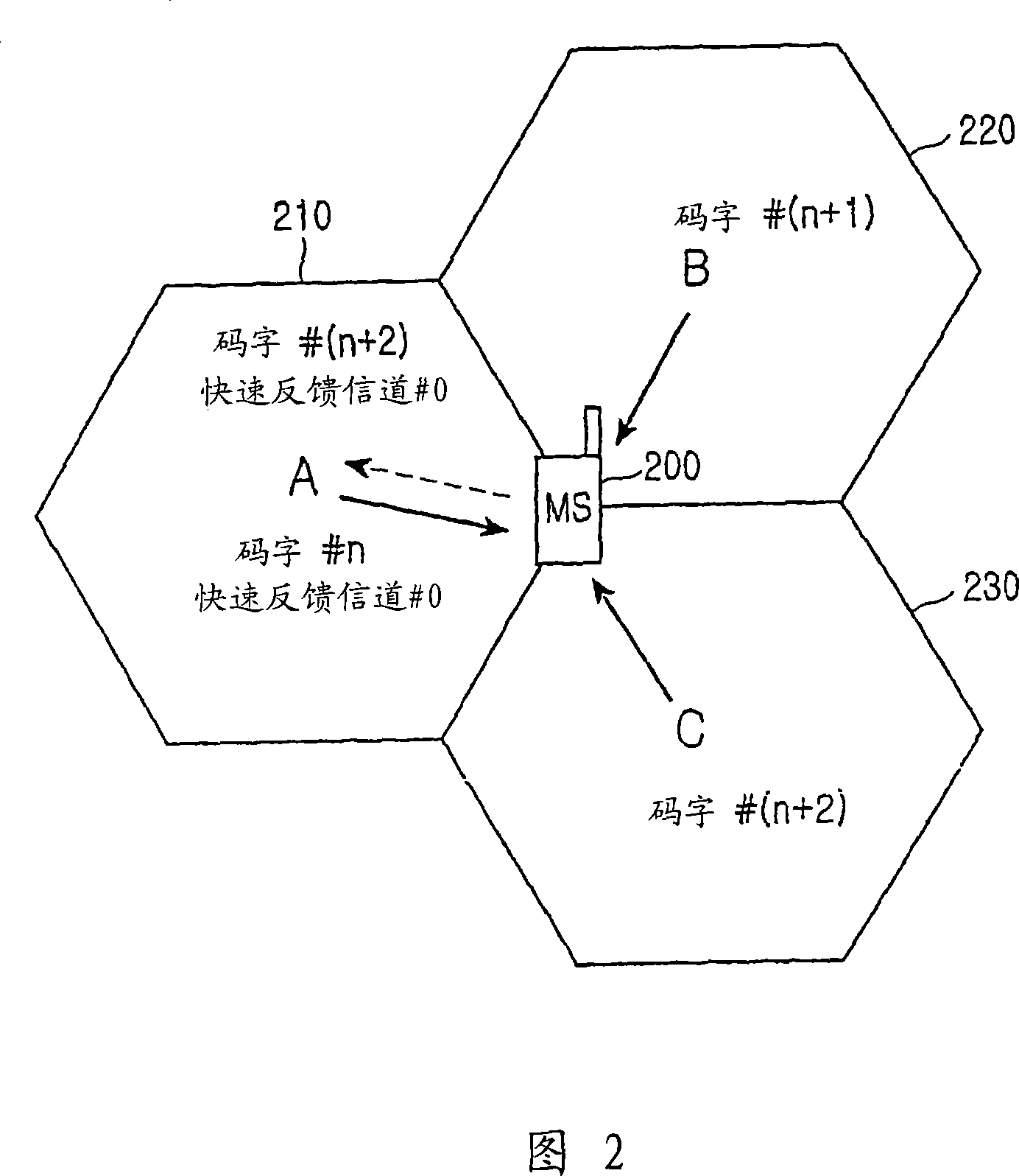 System and method for transmitting uplink control information in an ofdma communication system