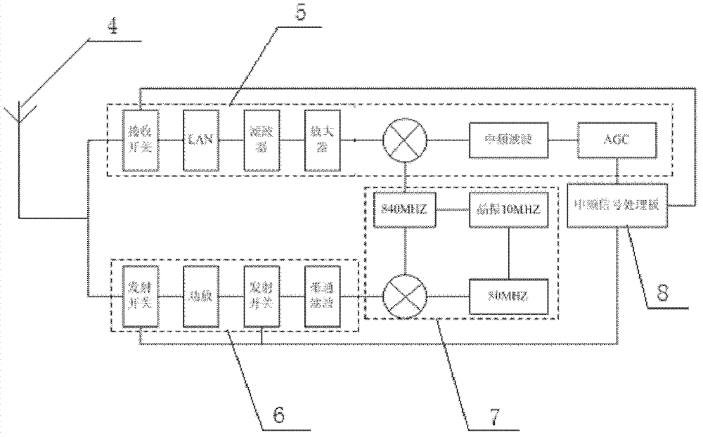 SAW (surface acoustic wave)-based passive temperature tag and SAW-based passive temperature tag reader