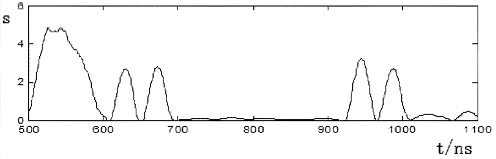 SAW (surface acoustic wave)-based passive temperature tag and SAW-based passive temperature tag reader