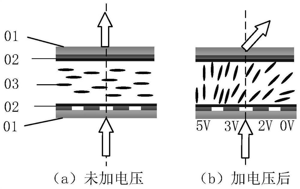 A lightweight optical antenna and a method for capturing and aiming based on it