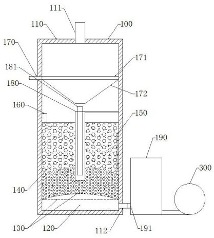 Medical humidification unit and humidification equipment