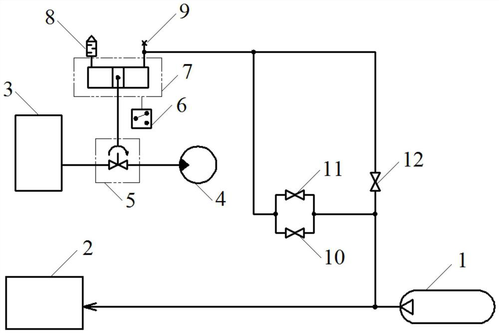 Vehicle, hydraulic system and cut-off device