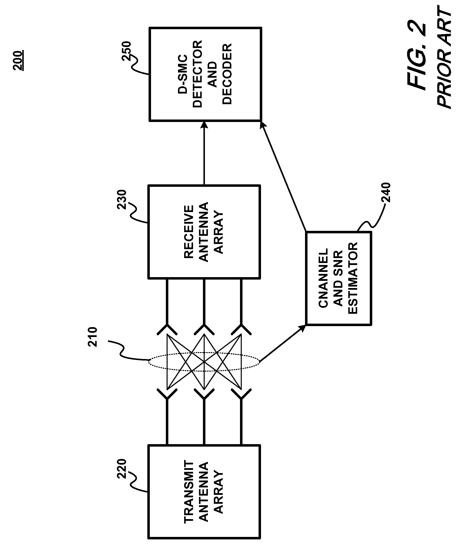 Method for multiple-input-multiple-output system demodulation