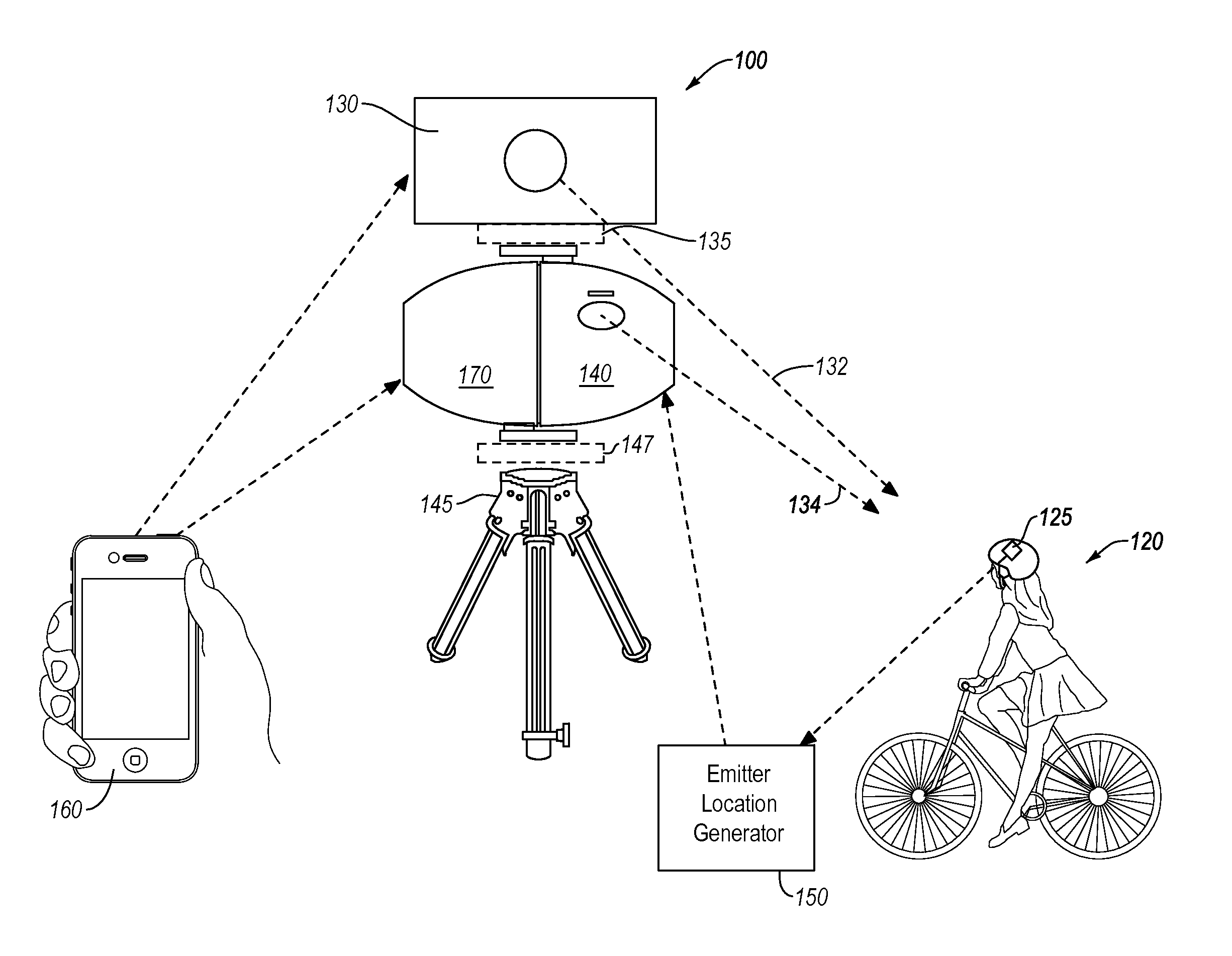 System for automatically tracking a target