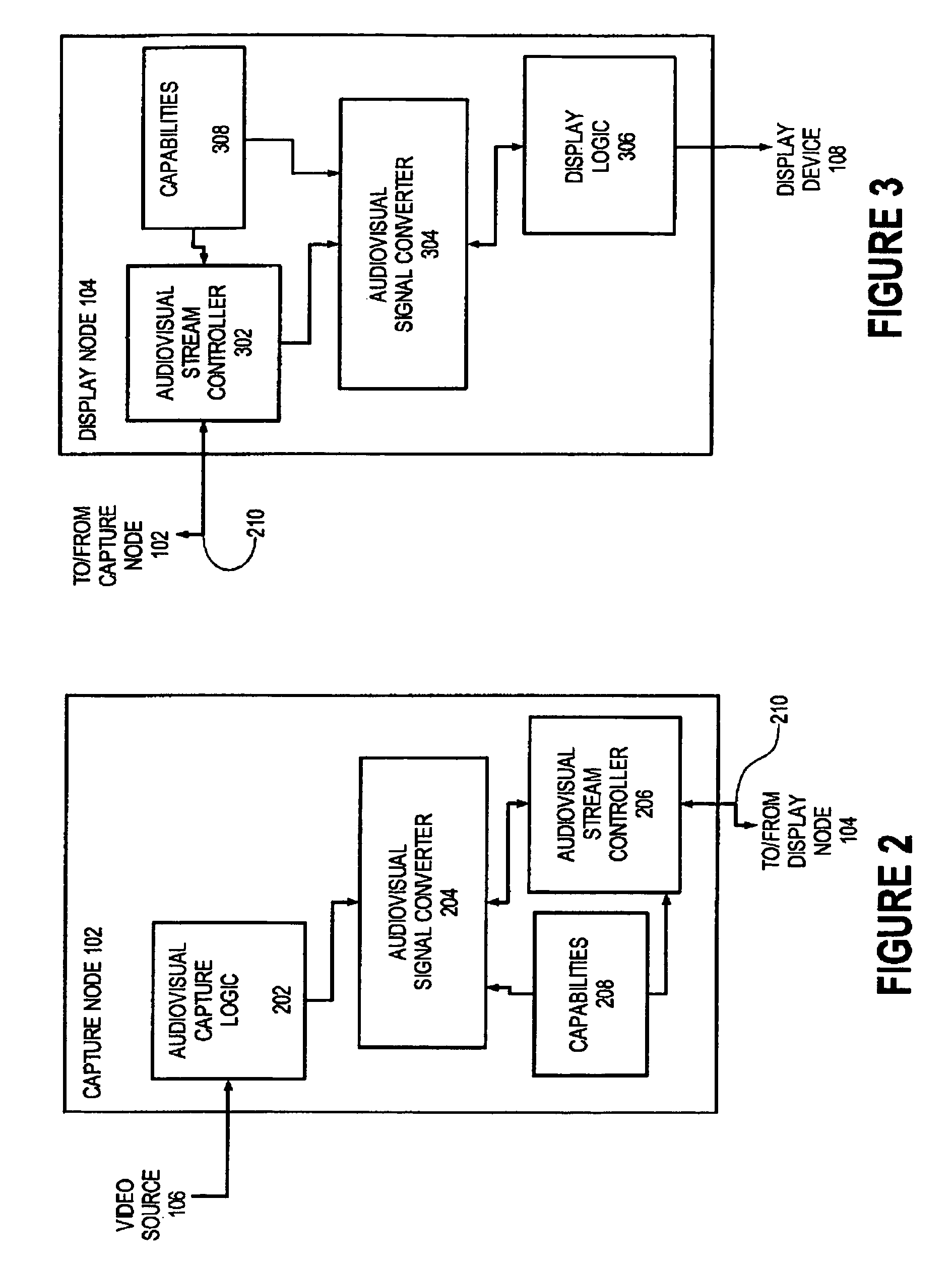 Capture node for use in an audiovisual signal routing and distribution system