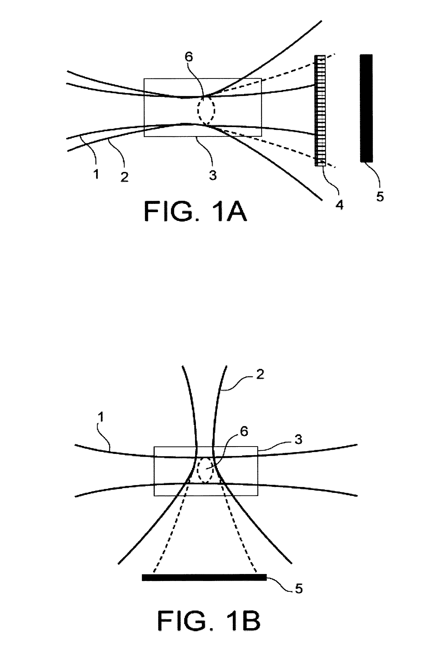 Device for measuring the focal distance of a thermal lens