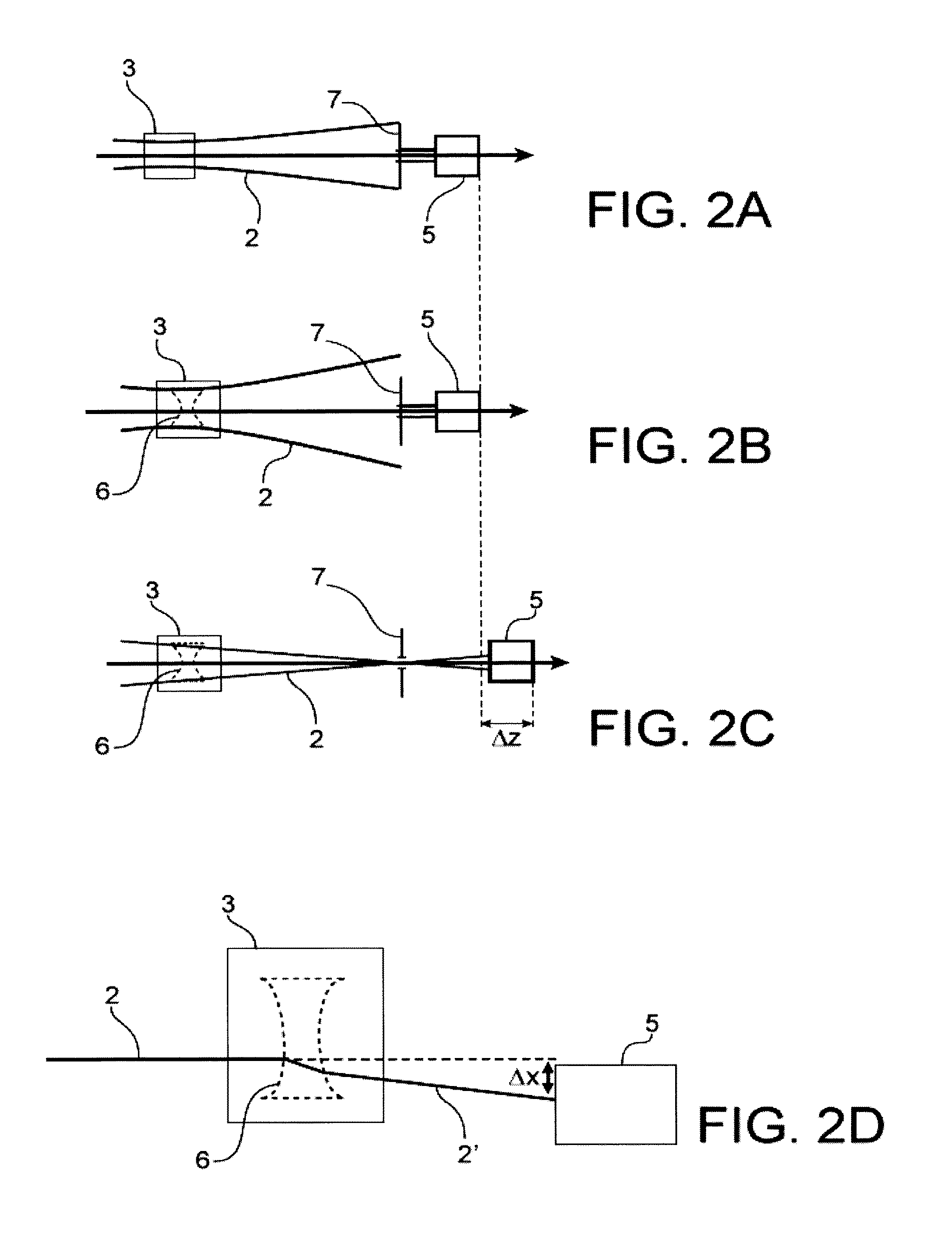 Device for measuring the focal distance of a thermal lens