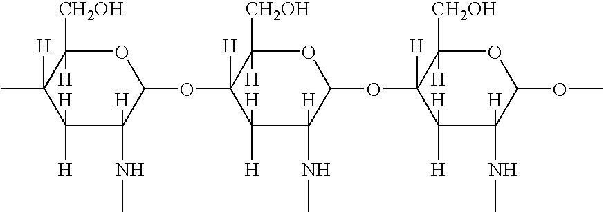 Method for paint detackification using compositions containing chitosan