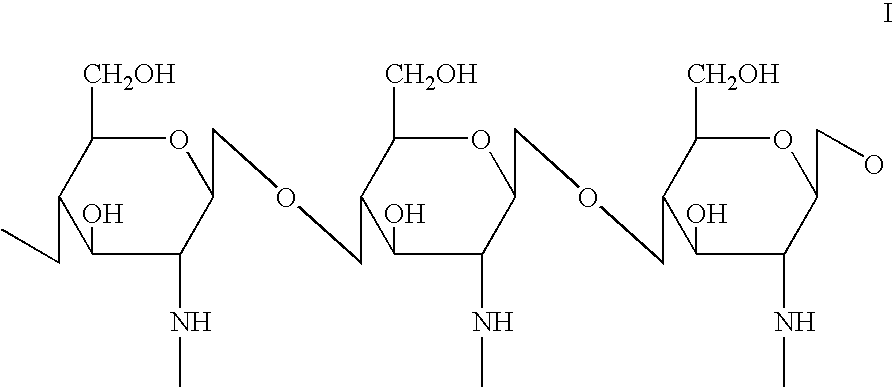 Method for paint detackification using compositions containing chitosan