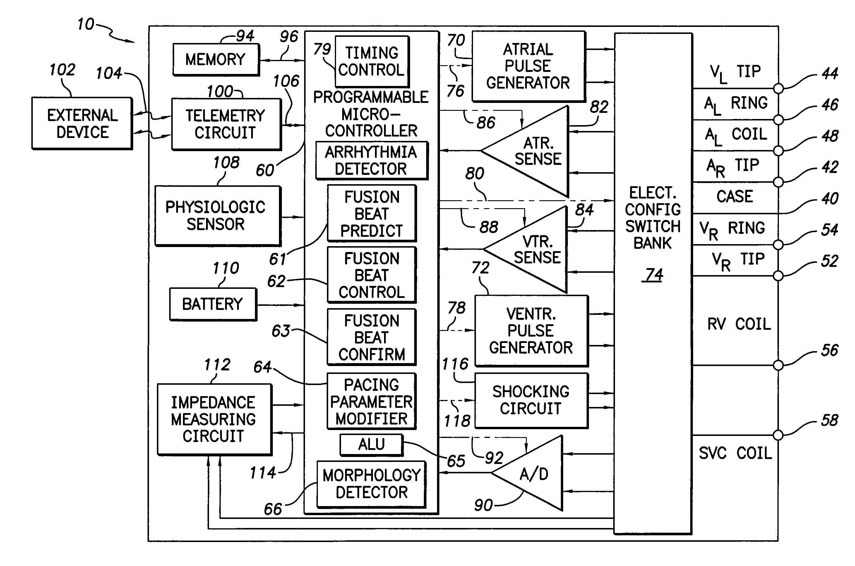 Implantable cardiac stimulation device providing enhanced capture threshold management in the presence of fusion beats and method