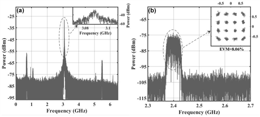 Linear digital phase demodulation method for high-spectral-efficiency coherent optical link