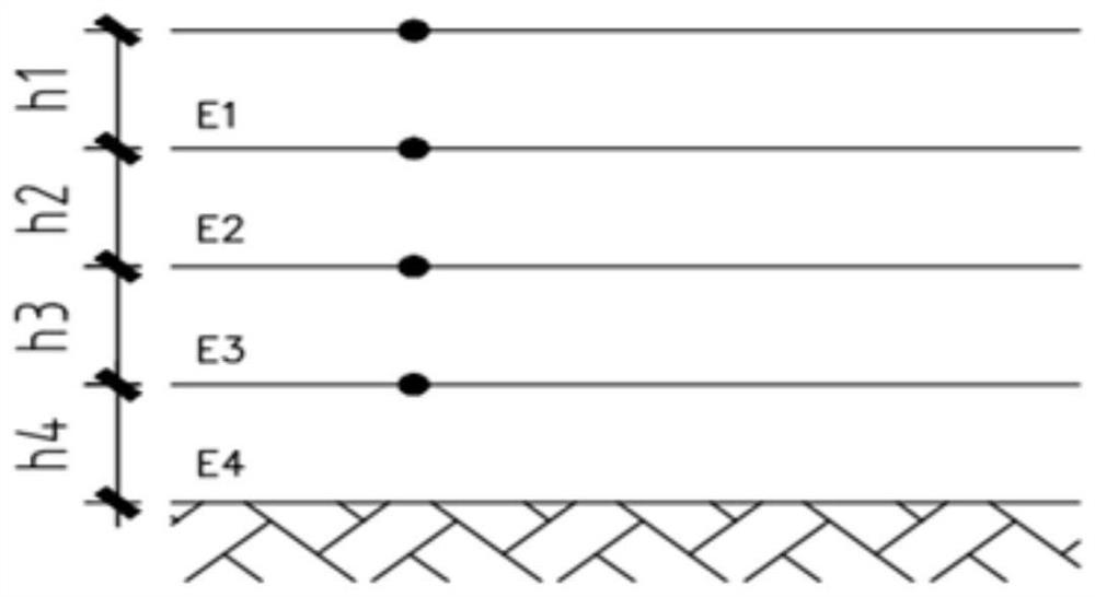 A Simplified Calculation Method for the Resilience Modulus of Structure Layers of Highway with Four Structure Layers
