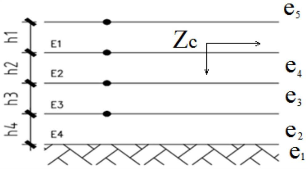 A Simplified Calculation Method for the Resilience Modulus of Structure Layers of Highway with Four Structure Layers