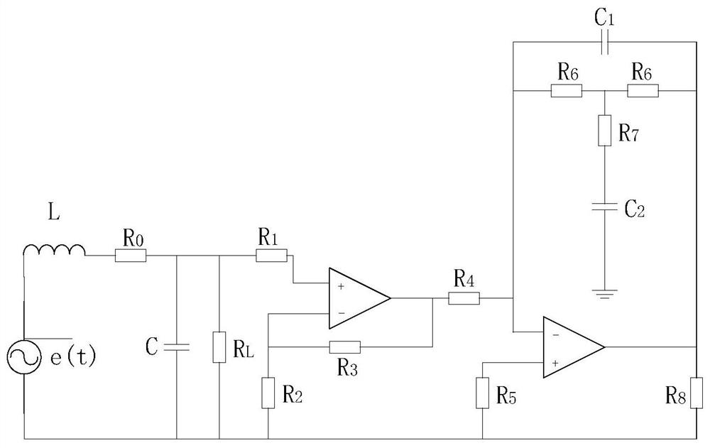 An electronic current transformer based on Rogowski coil and its characteristic analysis method