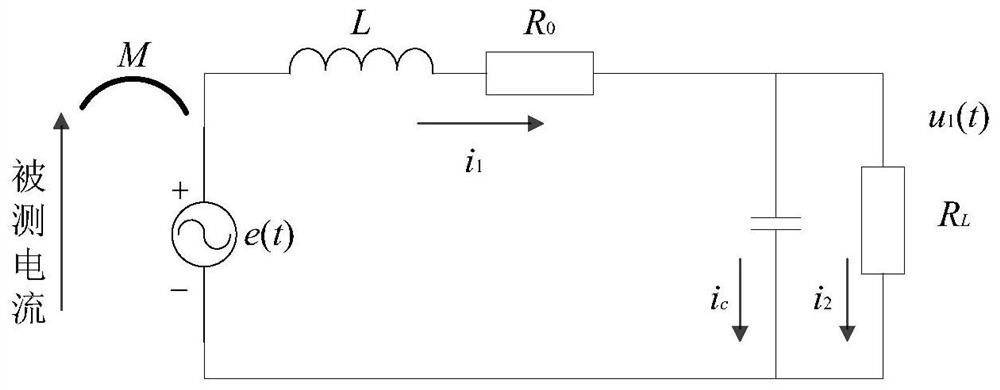 An electronic current transformer based on Rogowski coil and its characteristic analysis method