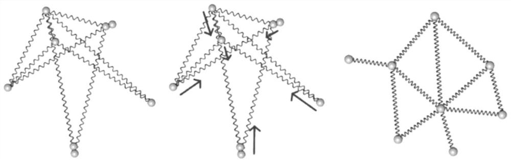 A visual analysis method of graph neural network based on force map