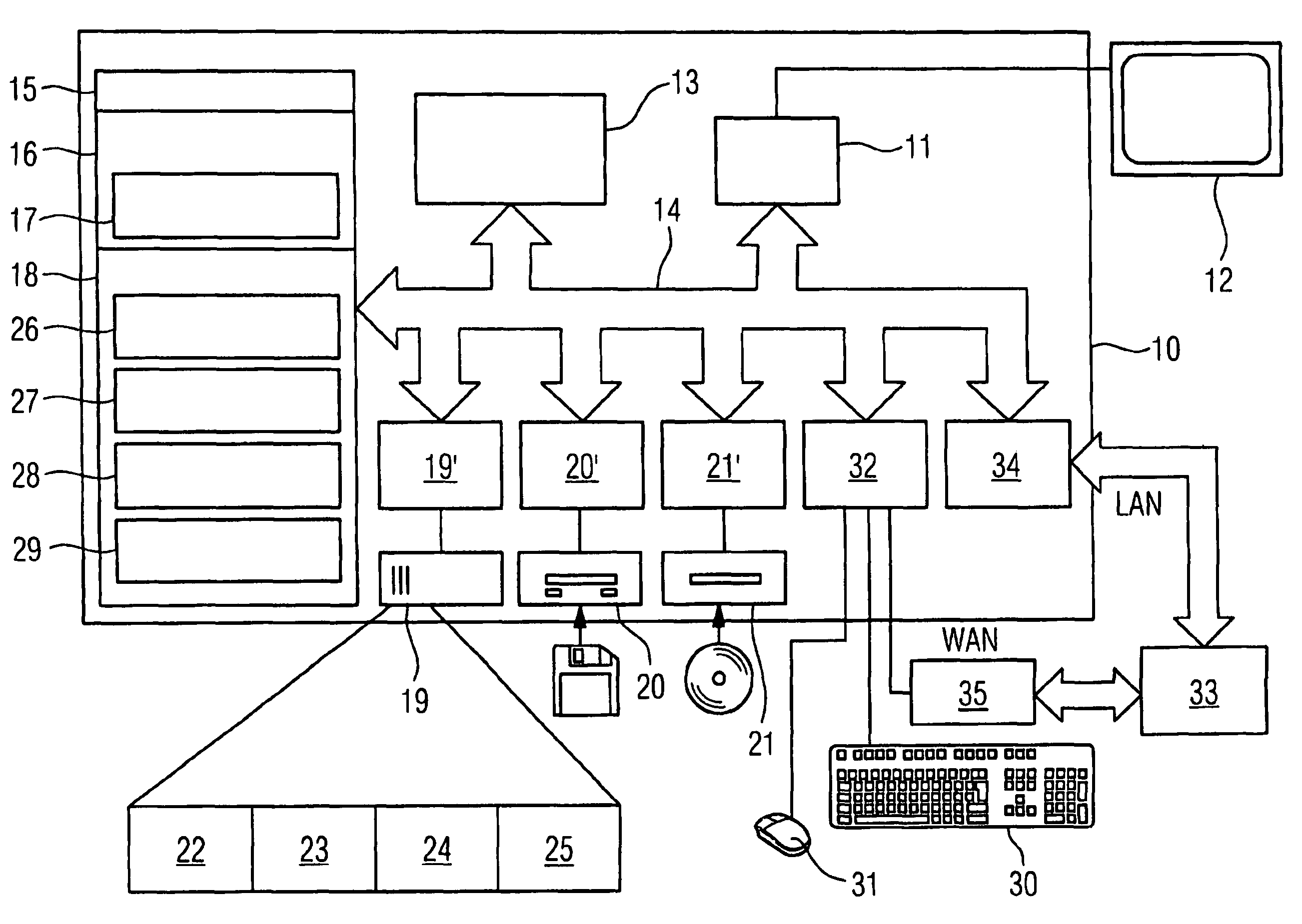 Method for operating industrial installations