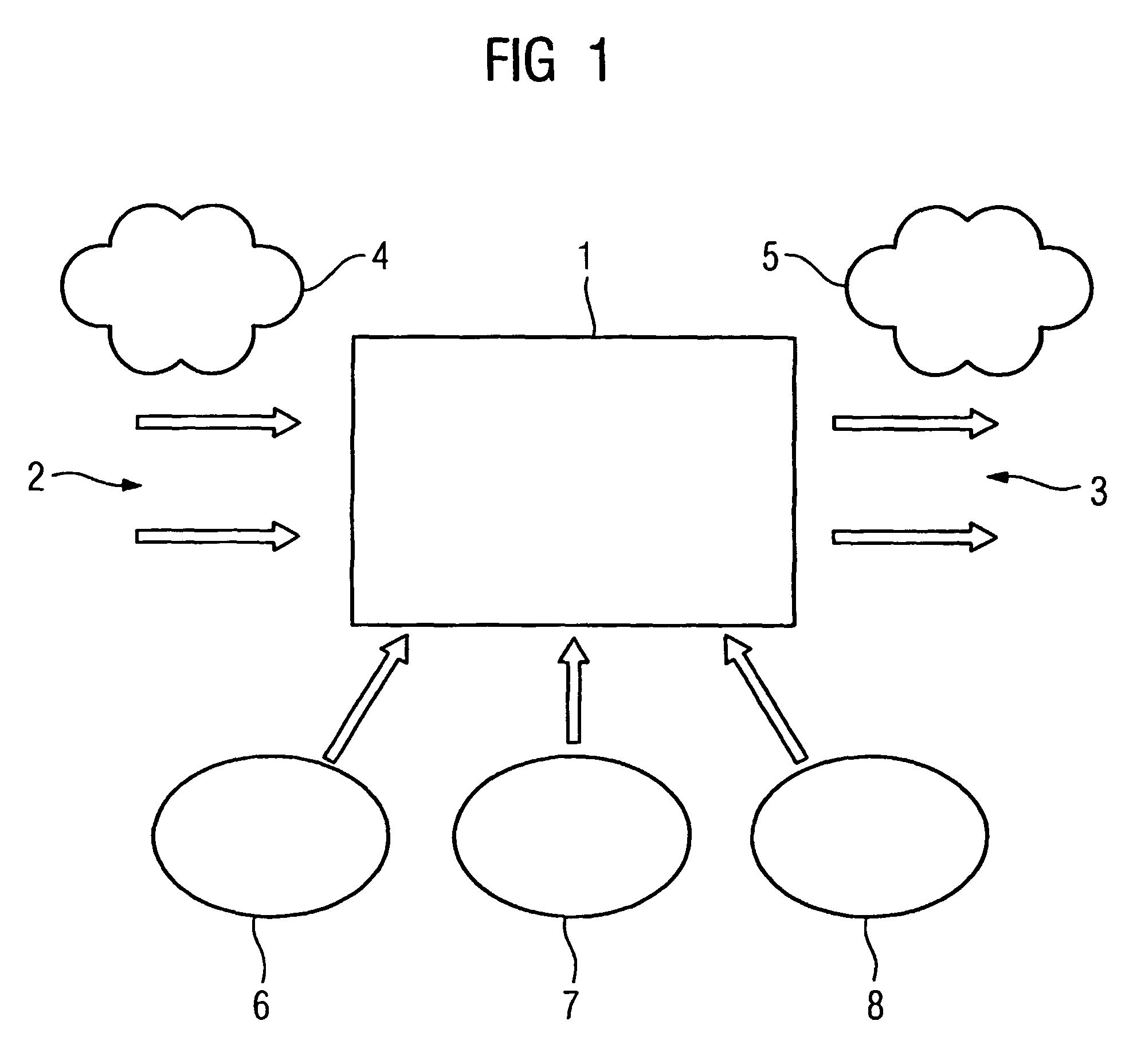 Method for operating industrial installations