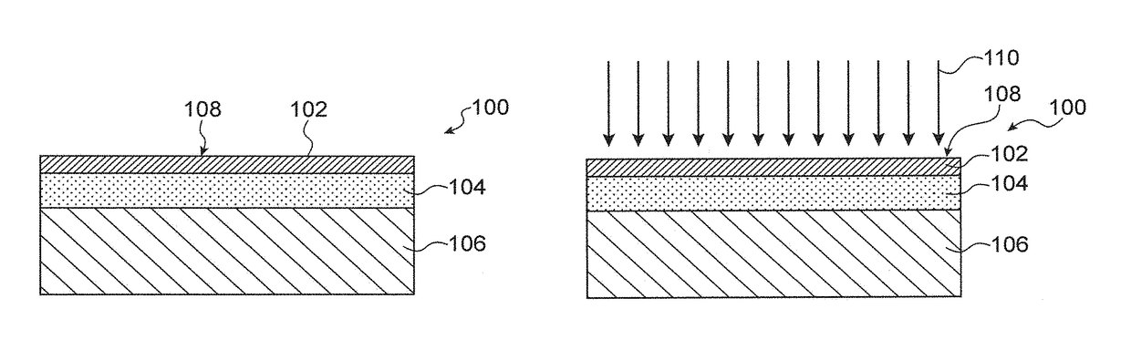 Method for producing nanocrystals with controlled dimensions and density