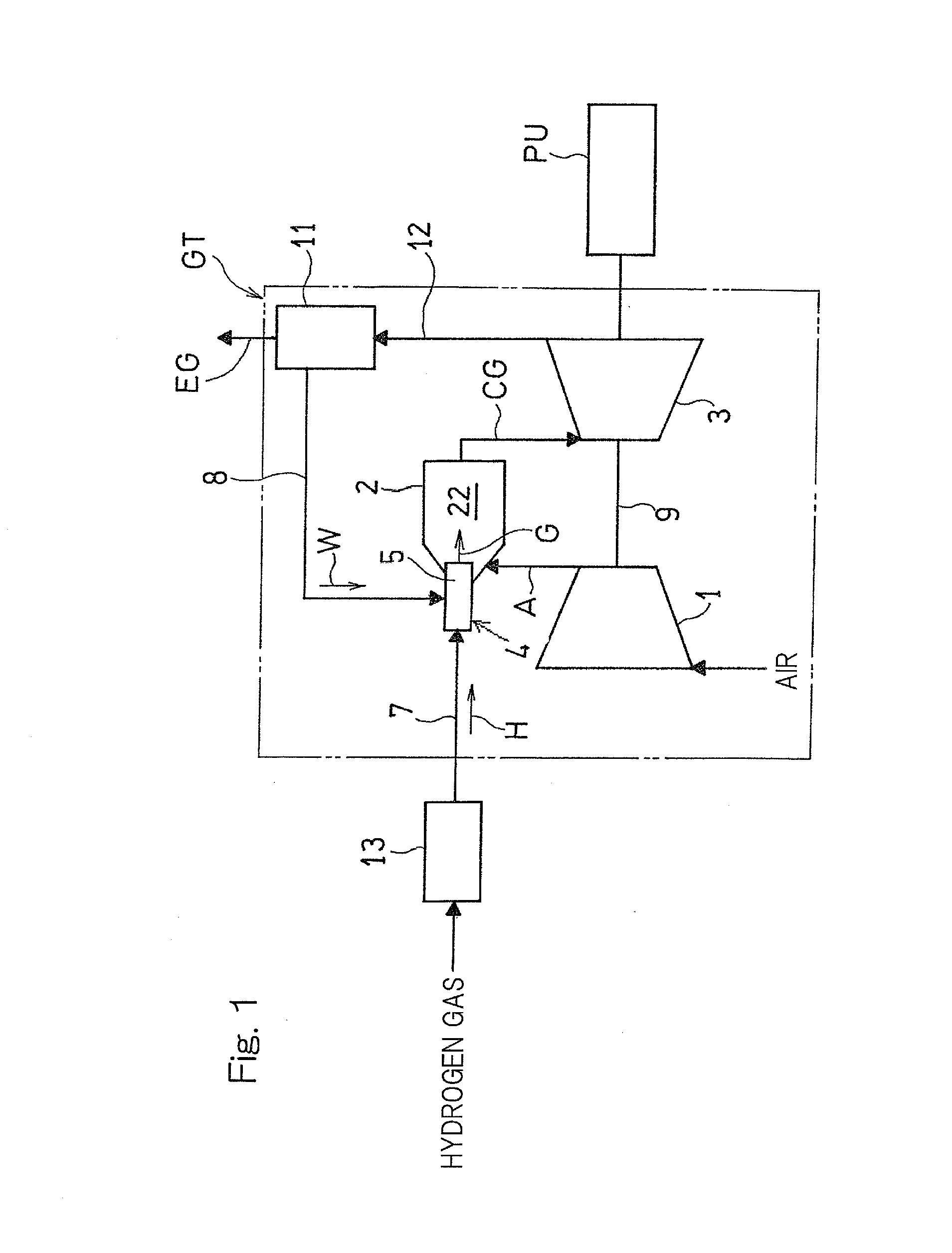 Fuel injection device for gas turbine