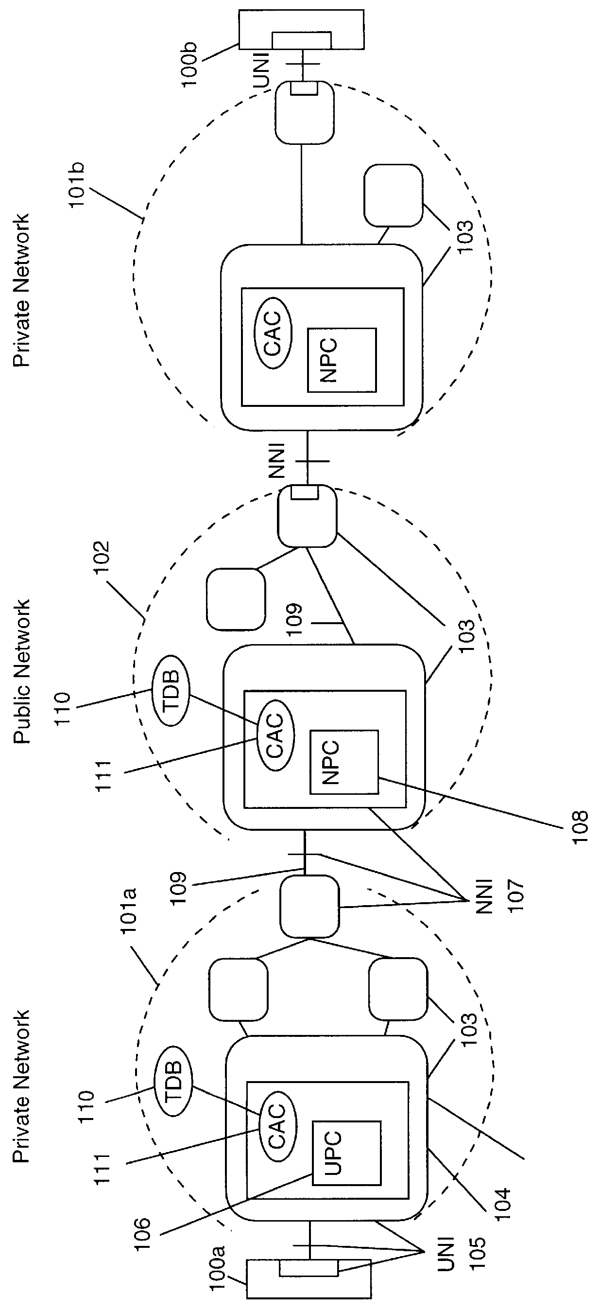 Flow control for very bursty connections in high speed cell switching networks