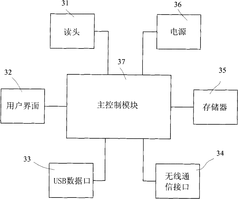 Information collecting system and information collecting method