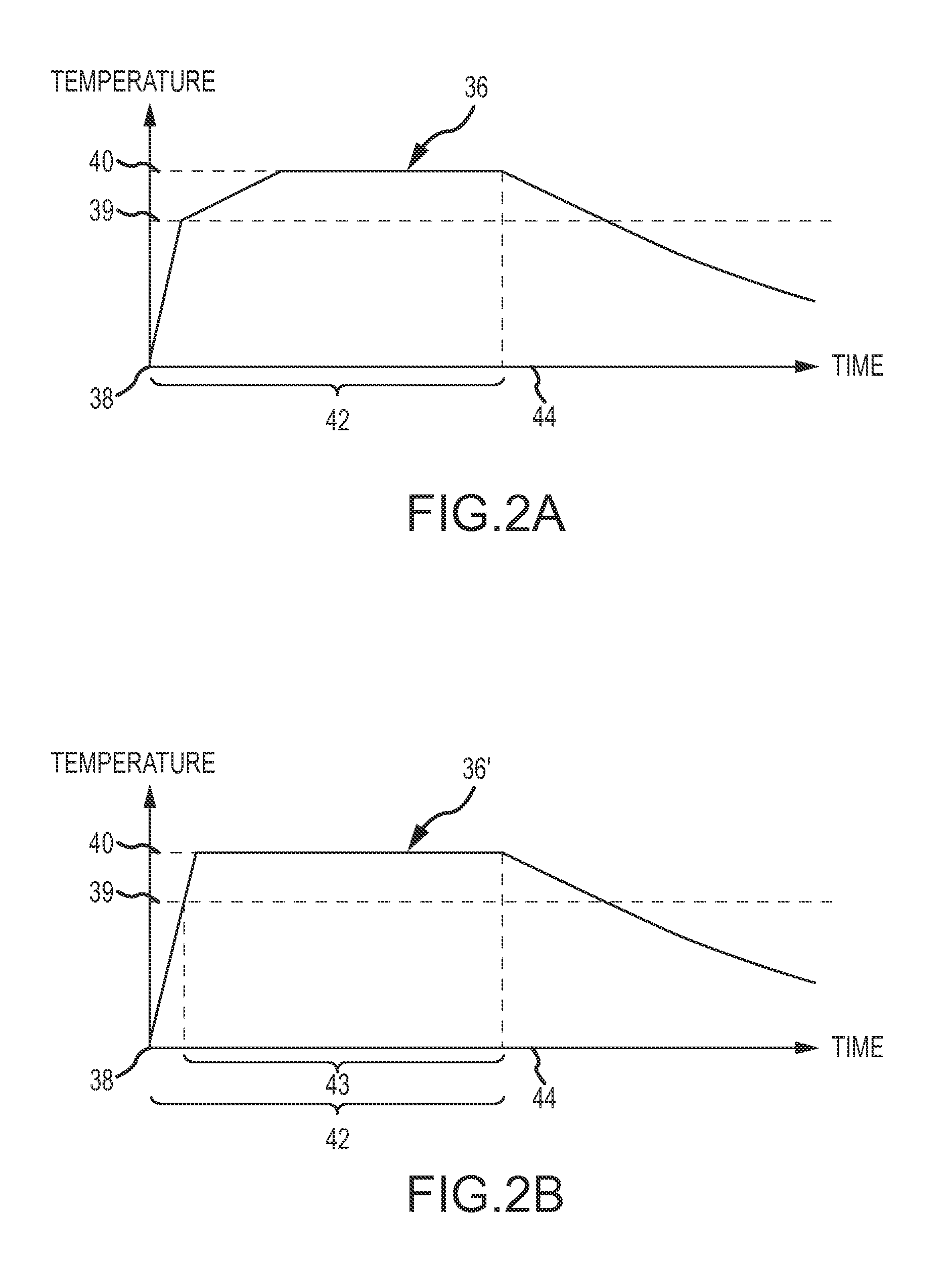 Tissue Fusion System and Method of Performing a Functional Verification Test