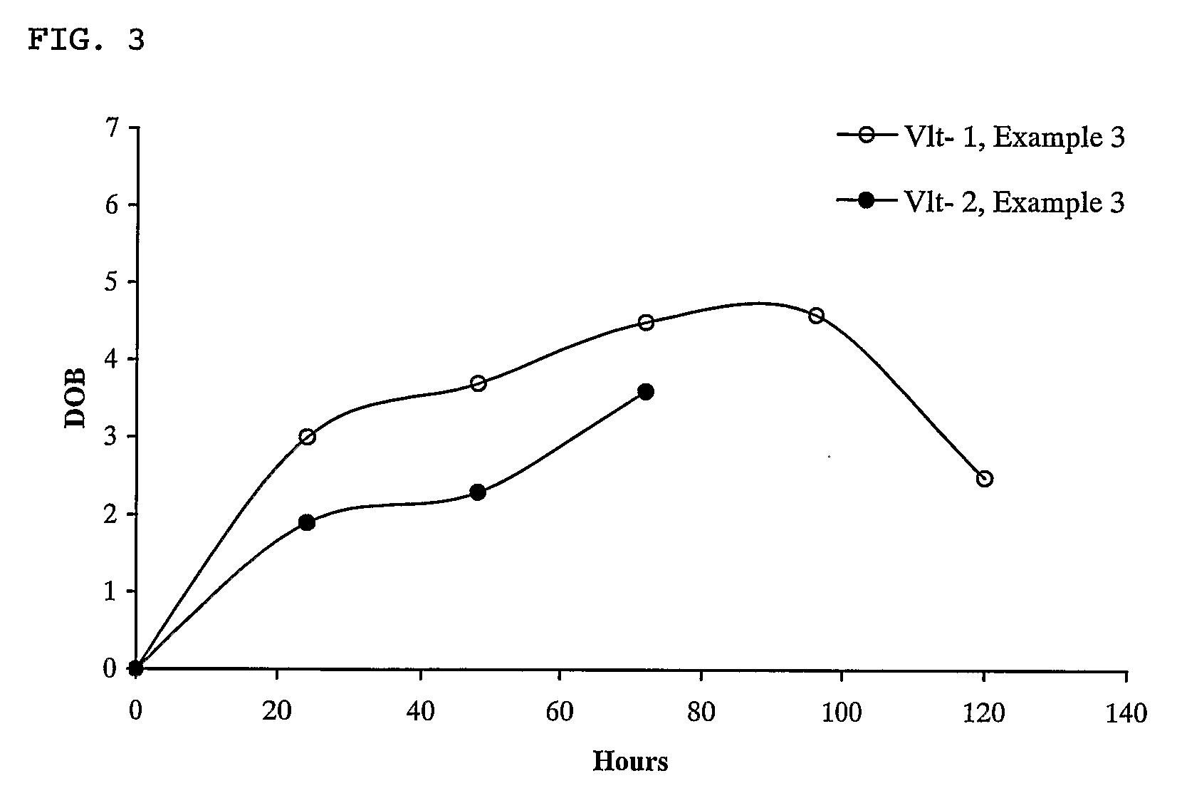 Method for Monitoring Patient or Subject Compliance with Medical Prescriptions, and Formulation for Use in the Method