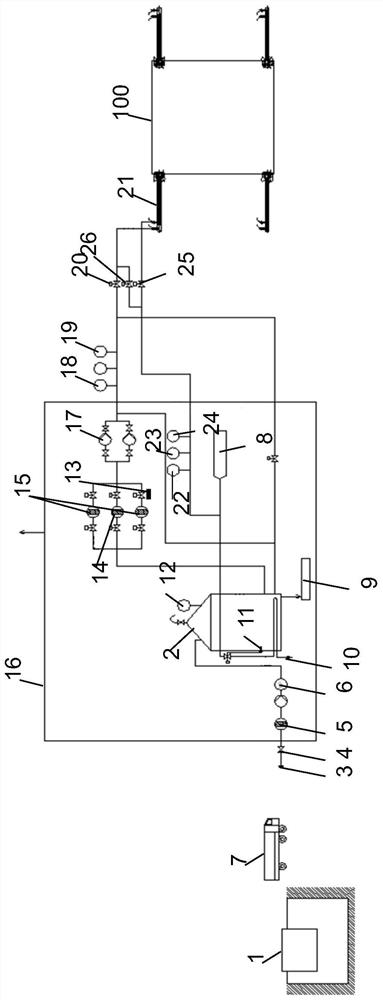 Waste emulsion treatment system utilizing power plant boiler