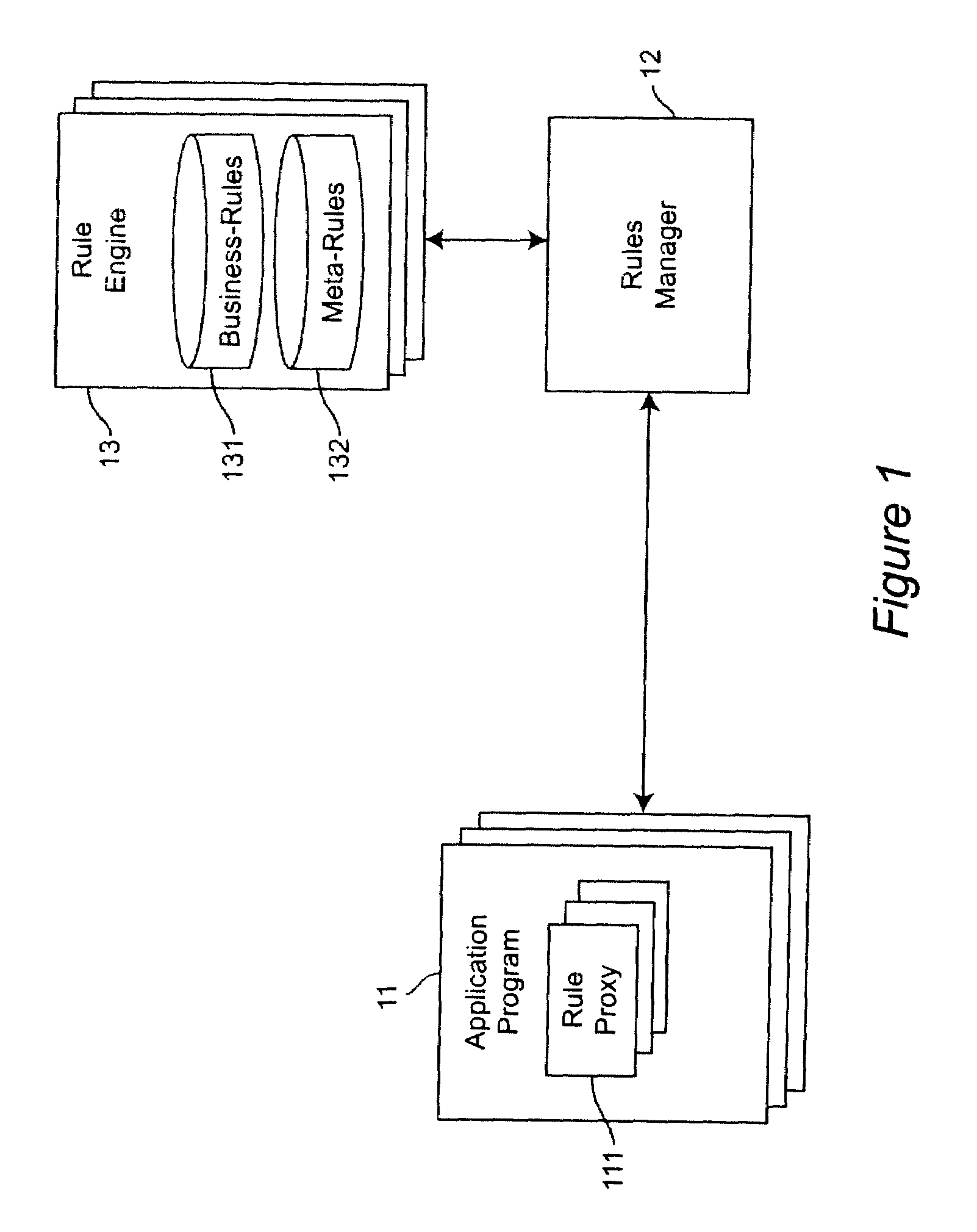 Method and Apparatus for Using Meta-Rules to Support Dynamic Rule-Based Business Systems