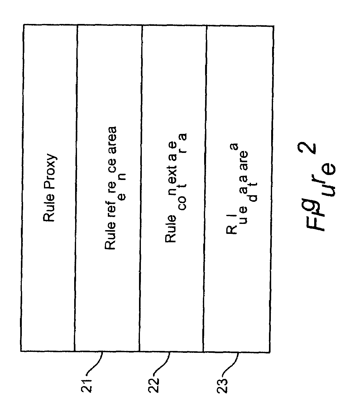 Method and Apparatus for Using Meta-Rules to Support Dynamic Rule-Based Business Systems