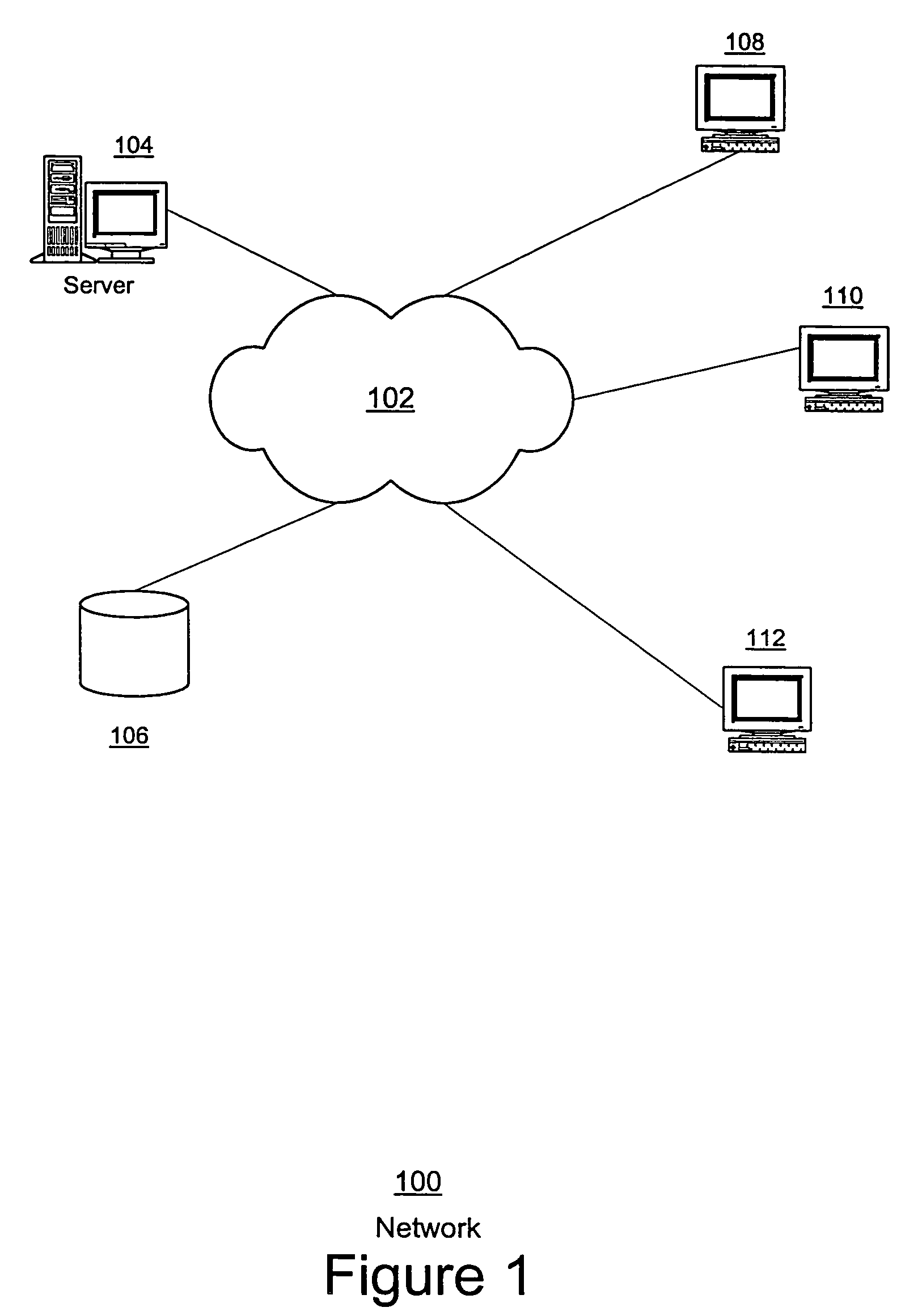 Process and system for a client object to perform a remote method invocation of a method in a server object