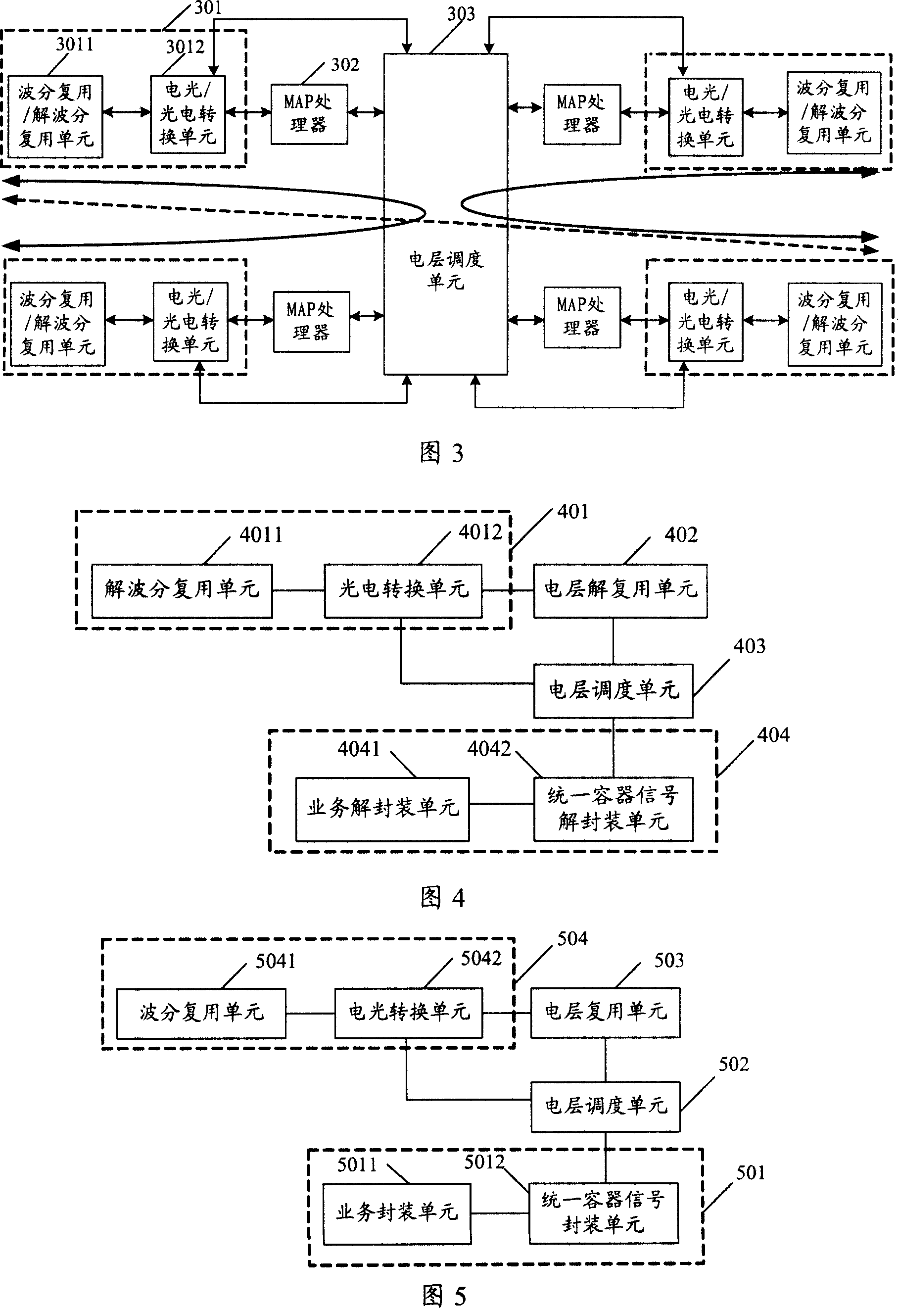 Dispatching device and method in optical communication network