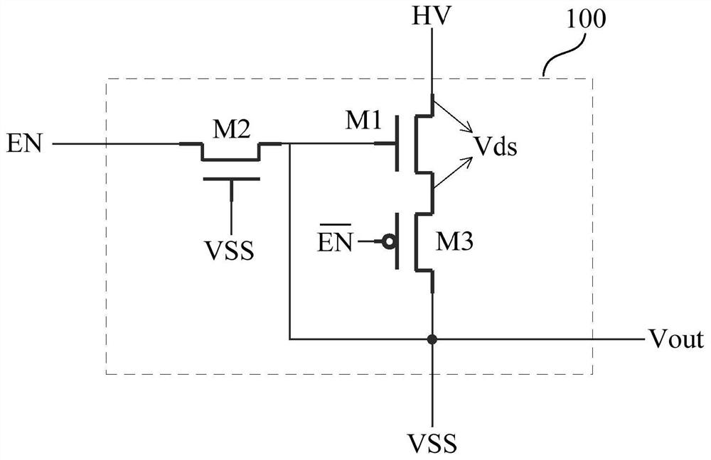 CMOS (complementary metal oxide semiconductor) circuit of memory