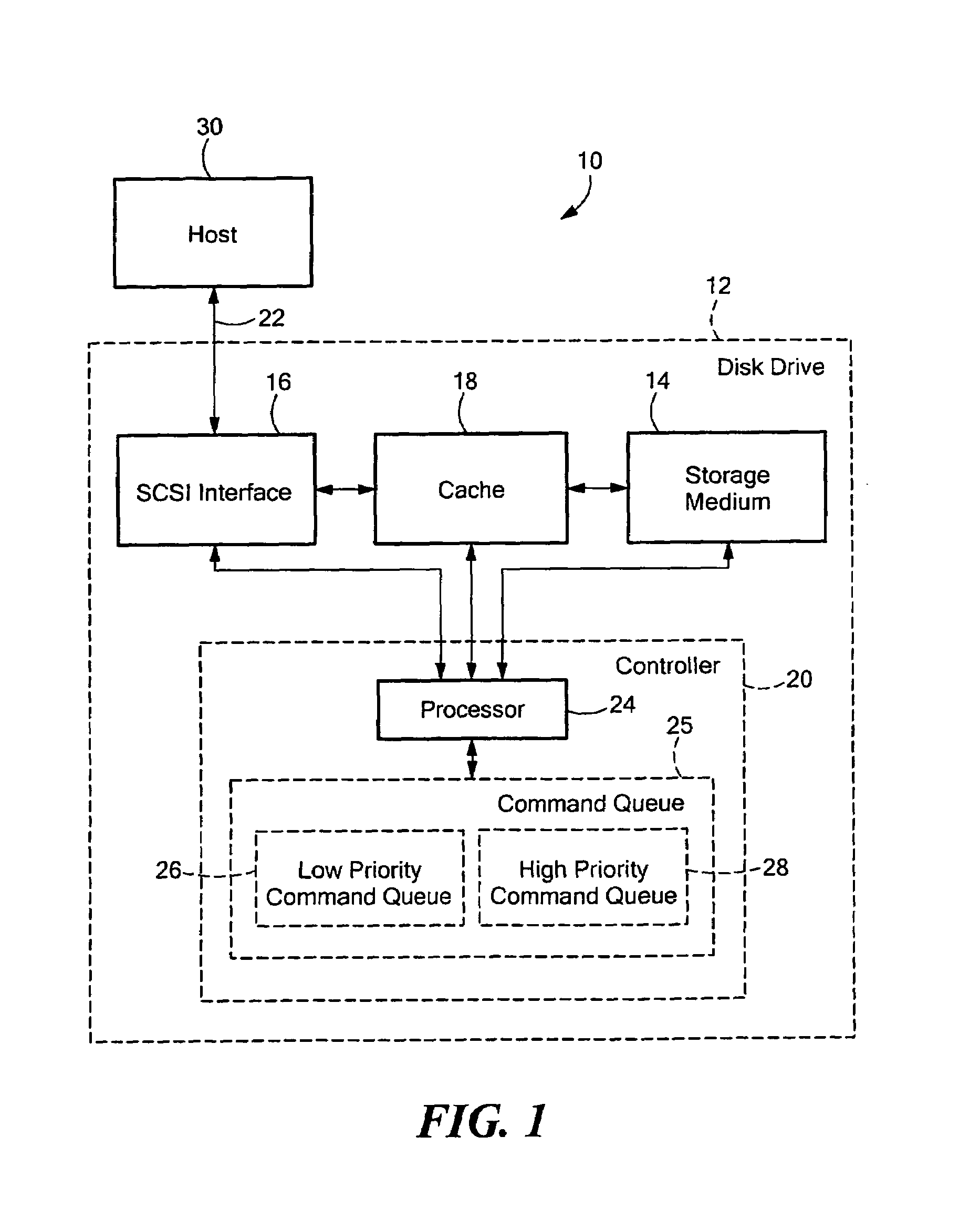 Contiguous I/O command queuing within a data storage device