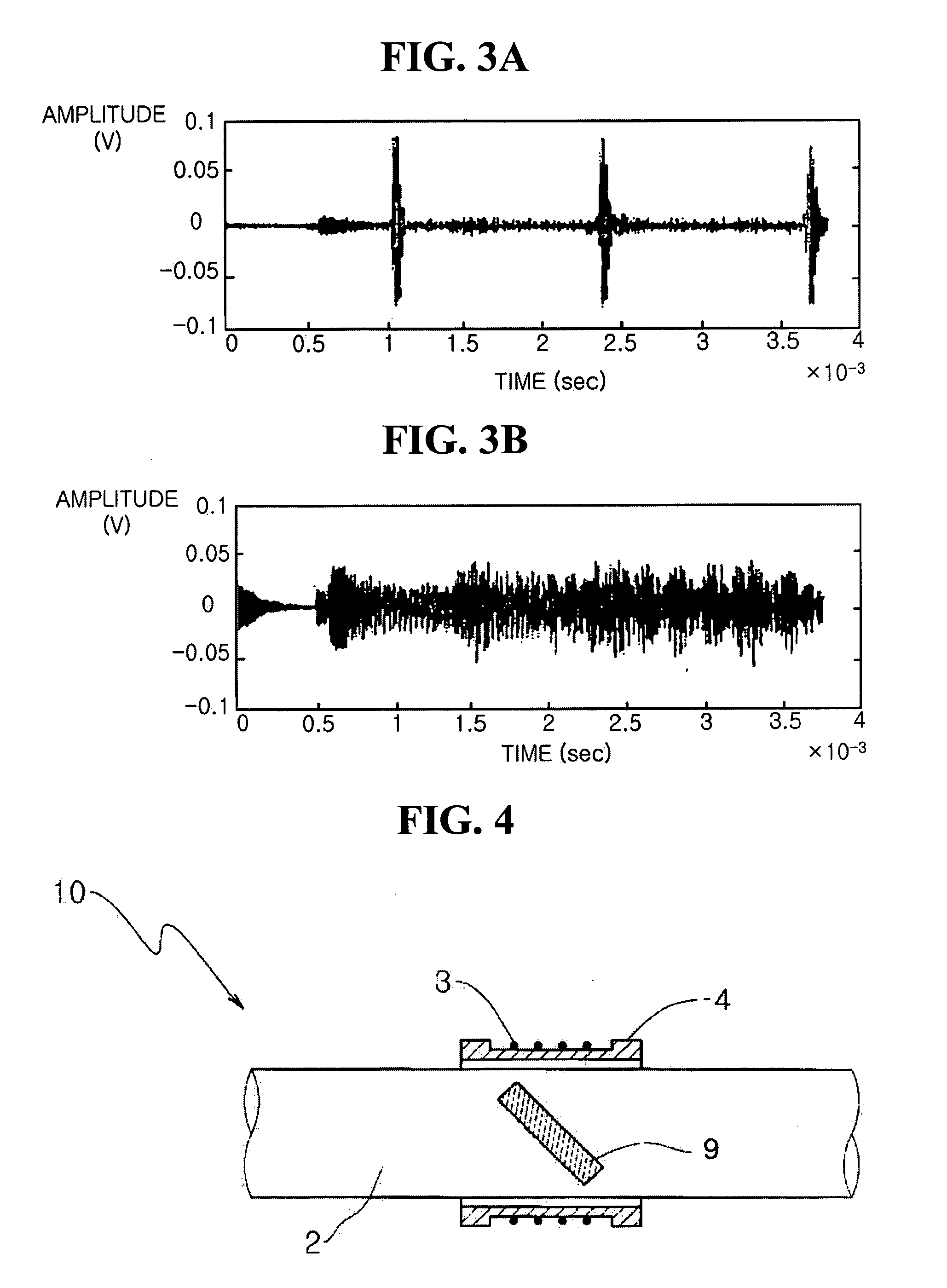 Magnetostrictive transducer using tailed patches and apparatus for measuring elastic wave using the magnetostrictive transducer