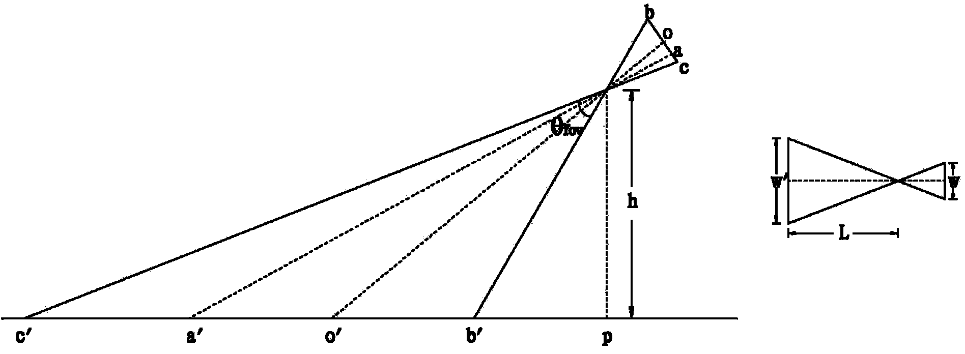 Method for acquiring shadeless target image