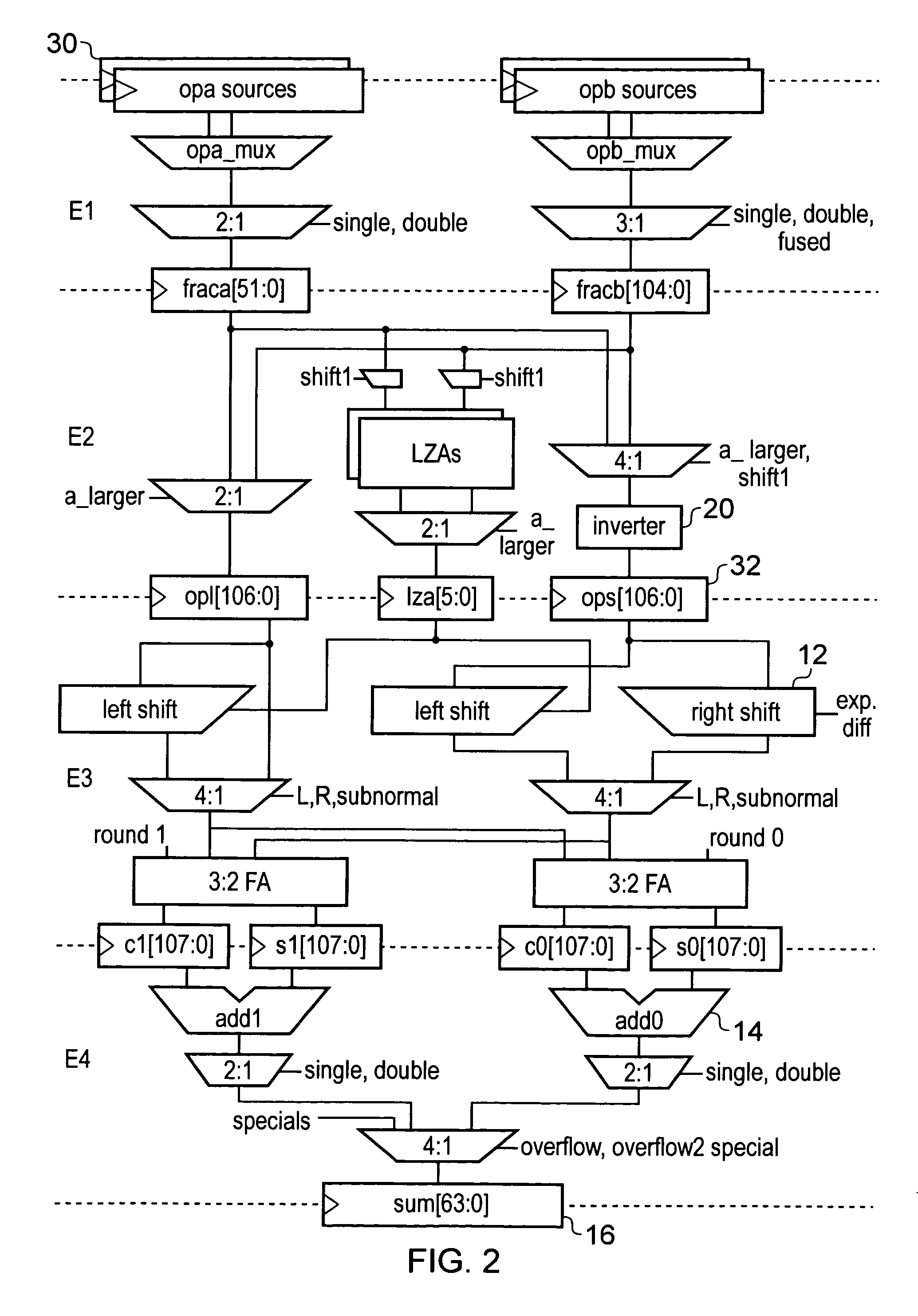 Apparatus and method for performing a convert-to-integer operation