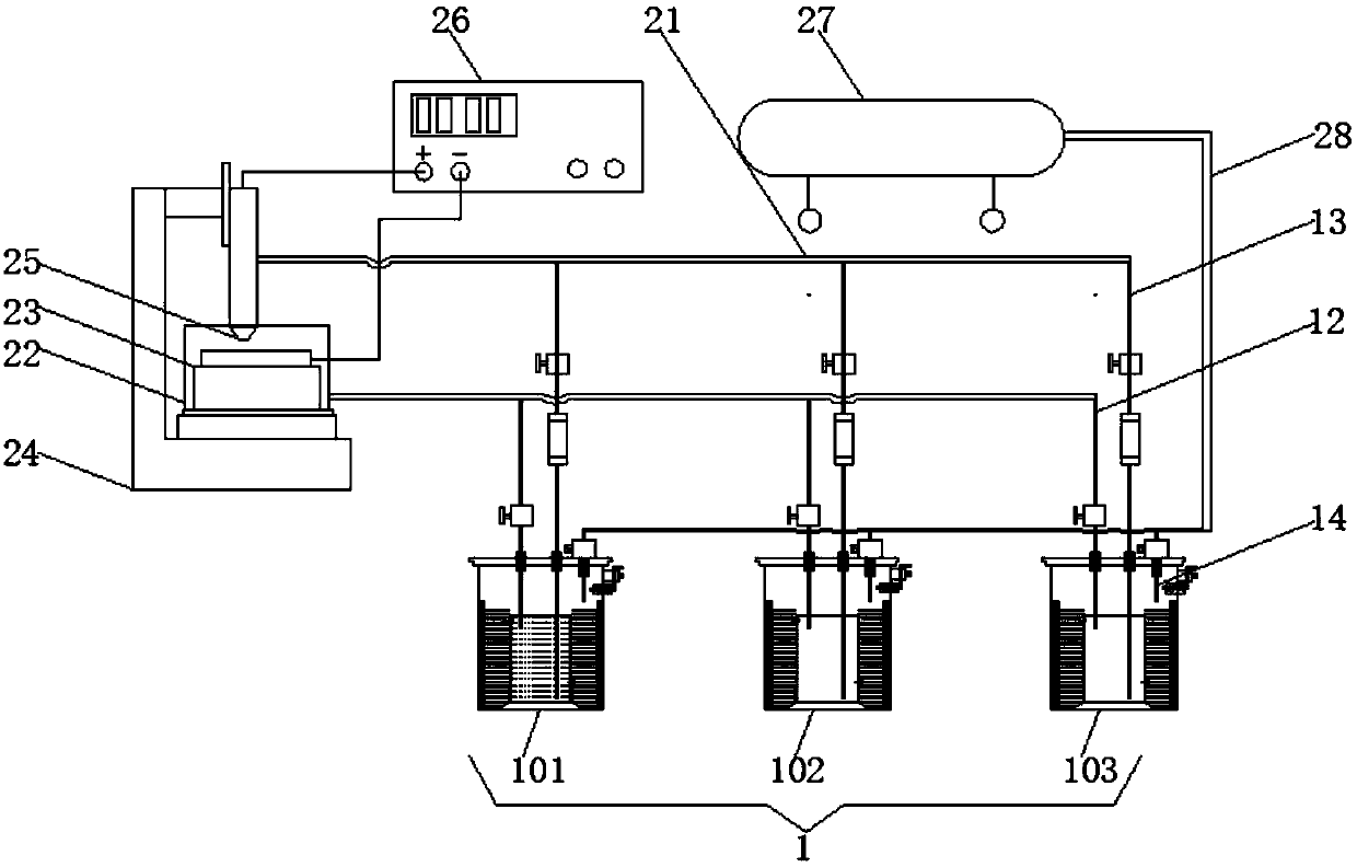 High-pressure automatic circulation liquid supply system