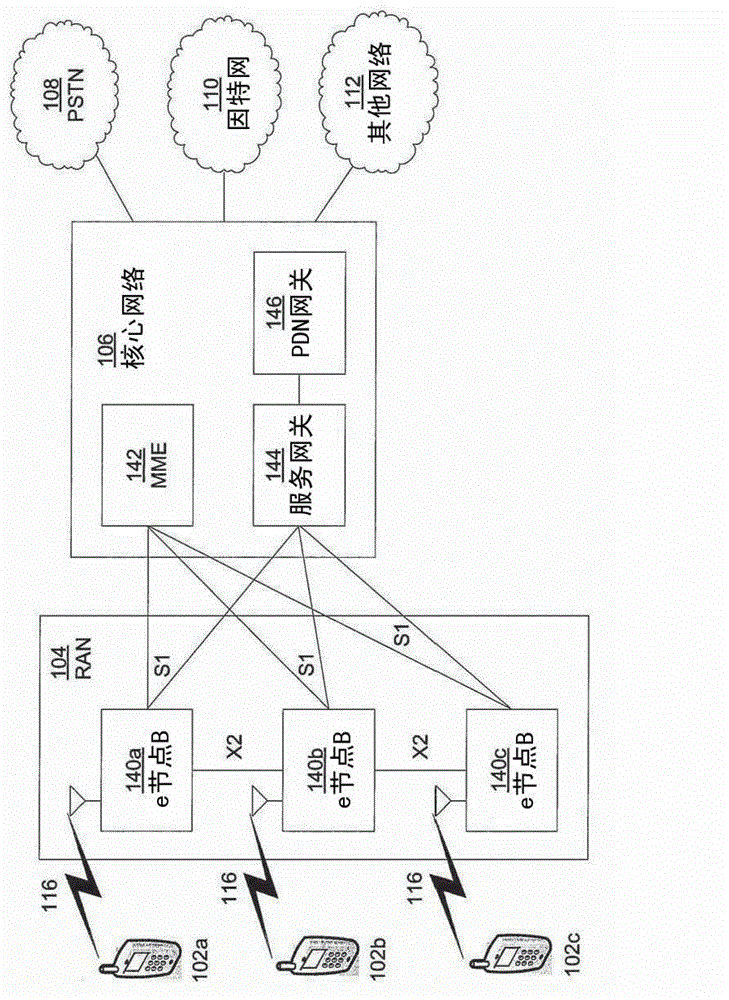 In-device interference mitigation