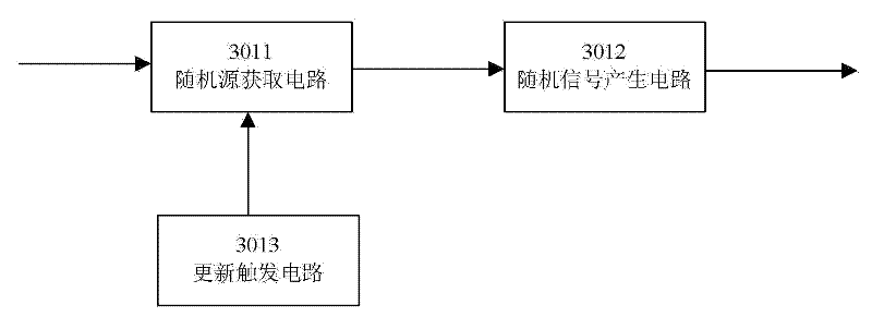 Data protector for external memory and data protection method